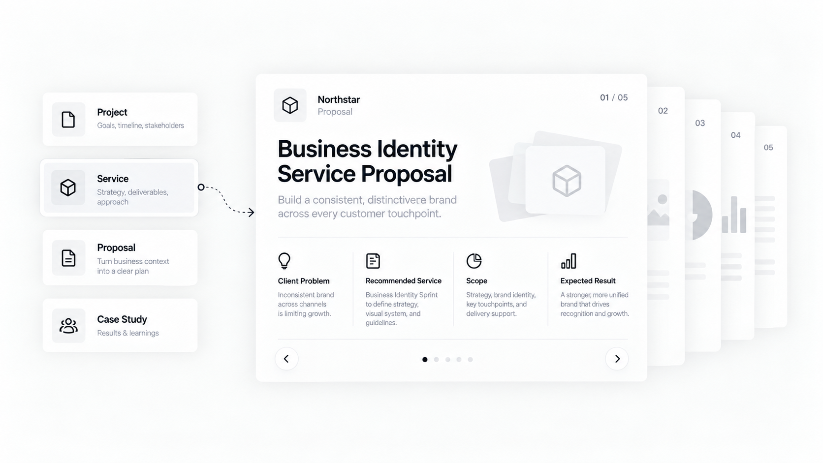 Business identity service proposal presenting services, project scope and professional information.