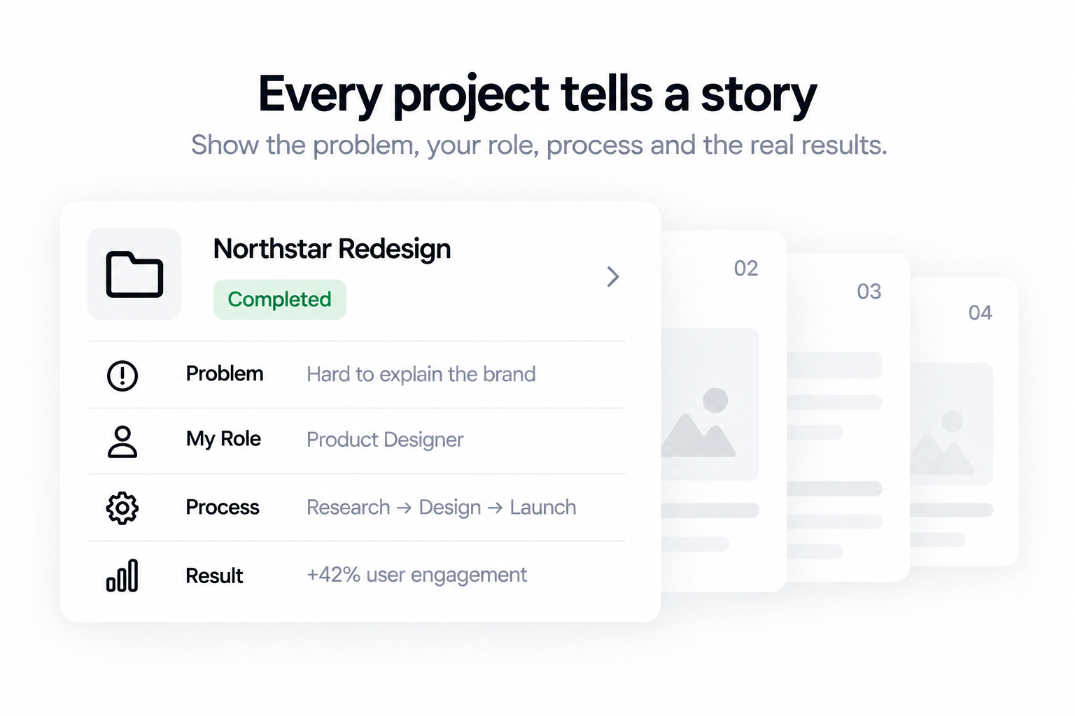 Project case study showing the problem, professional role, process and measurable result.