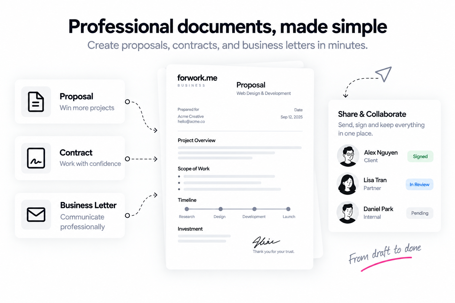 Professional proposals, contracts and business letters created, shared and managed in one workflow.