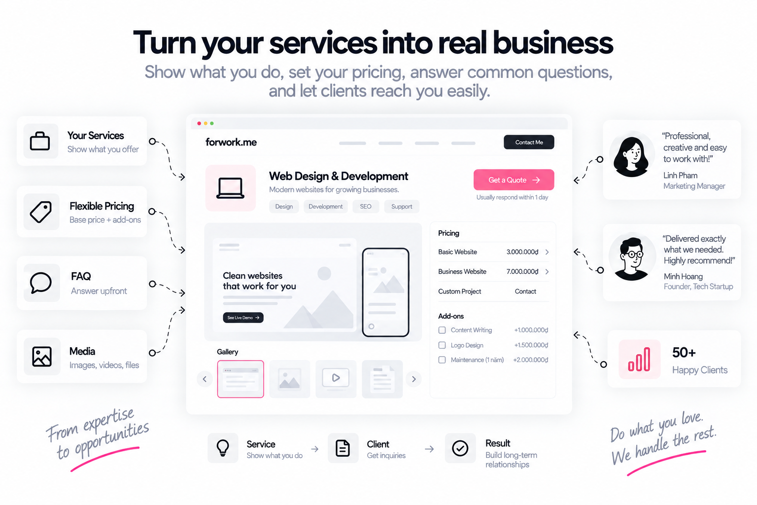 Professional service page combining pricing, FAQ, media, testimonials and client conversion tools.